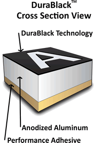 DuraBlack Laser Marking Metal